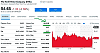 Fundamentalanalyse Teaser Bild