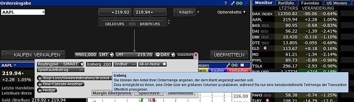 Aktienchart zur Market Order von MSN