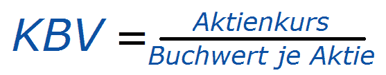 Aktienkurs durch Buchwert ergibt das KBV (Bild)